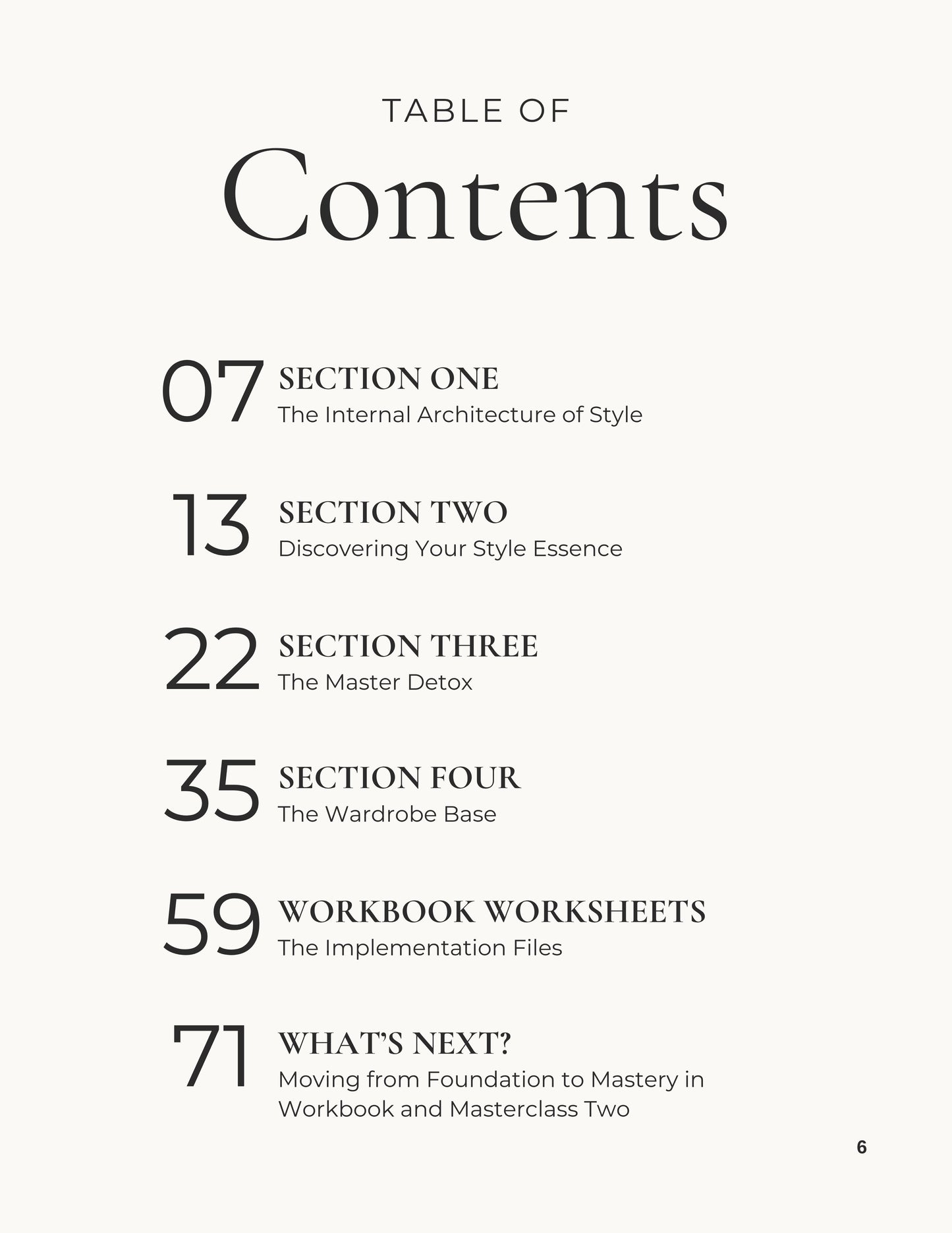Curated Style: Workbook One – From Intuition to Authority